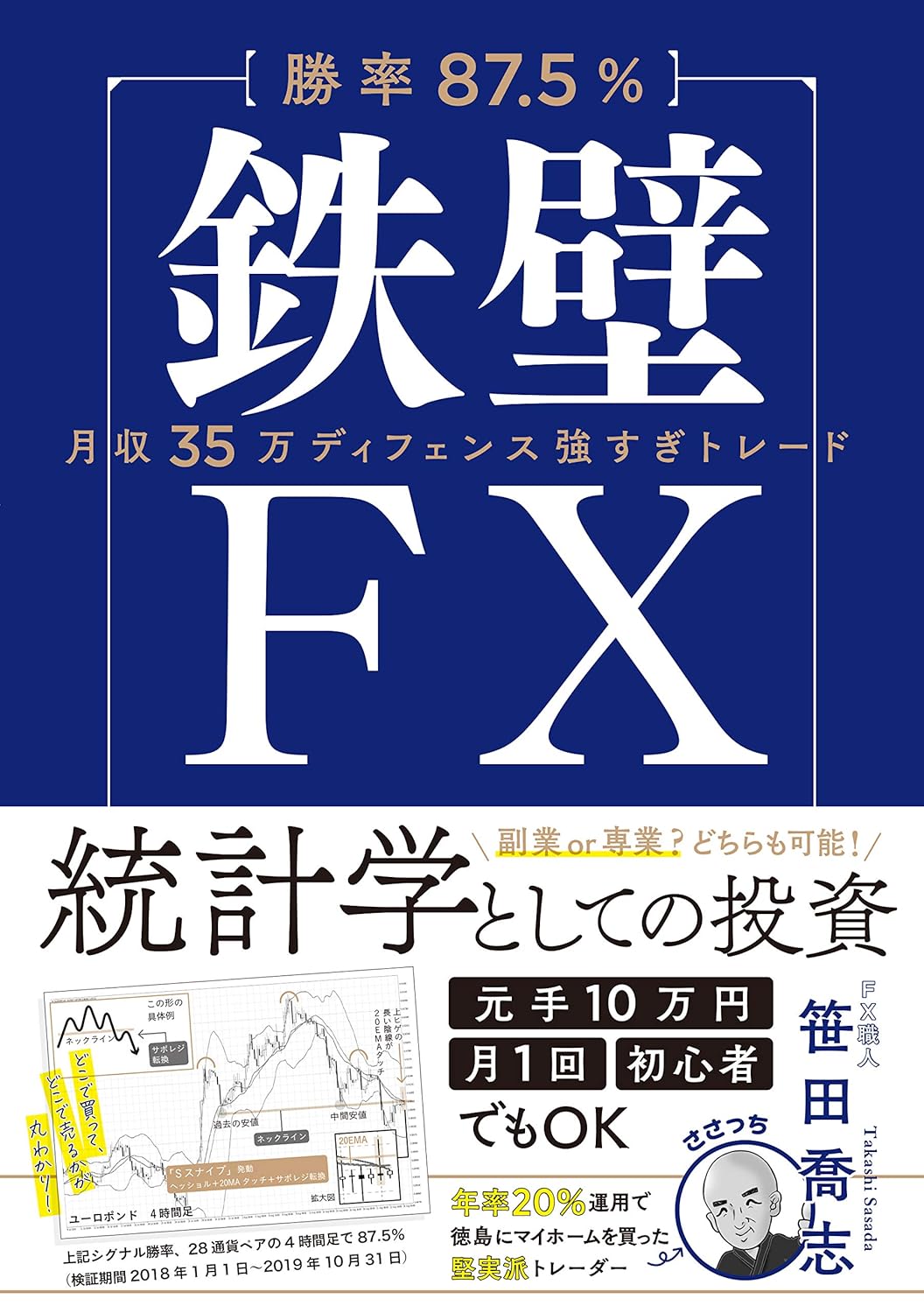 鉄壁FX