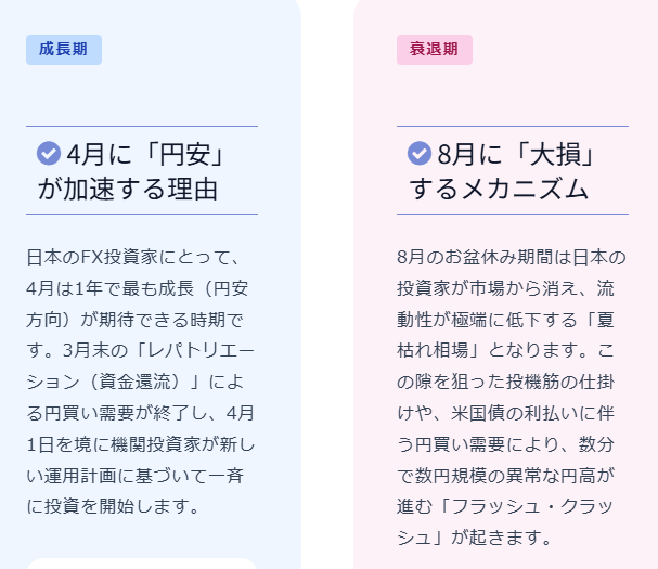 為替の成長期：なぜ4月に「円安」が加速するのか？