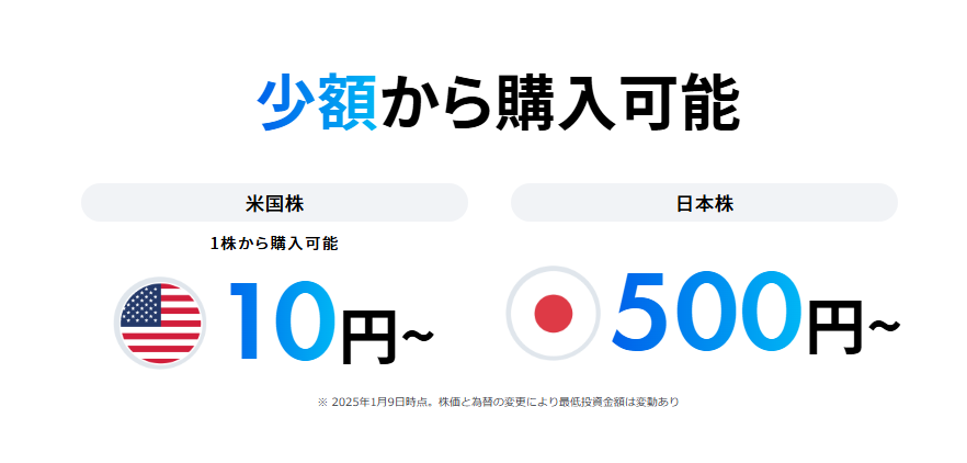 DMM　株