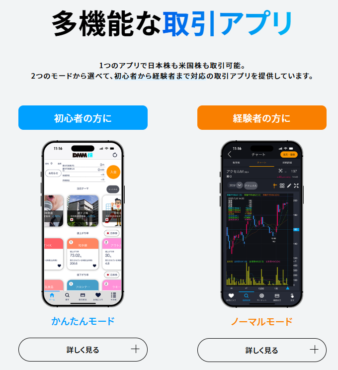 DMM　株