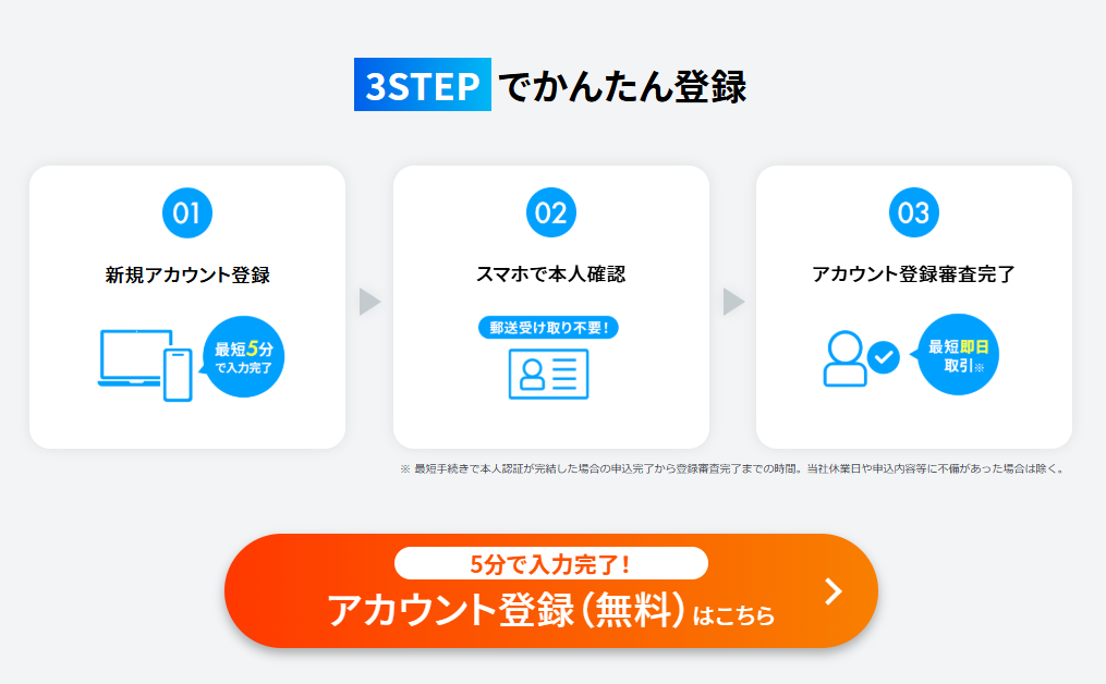 DMM　株