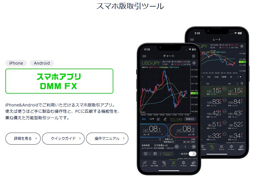 DMM FX　スマホ