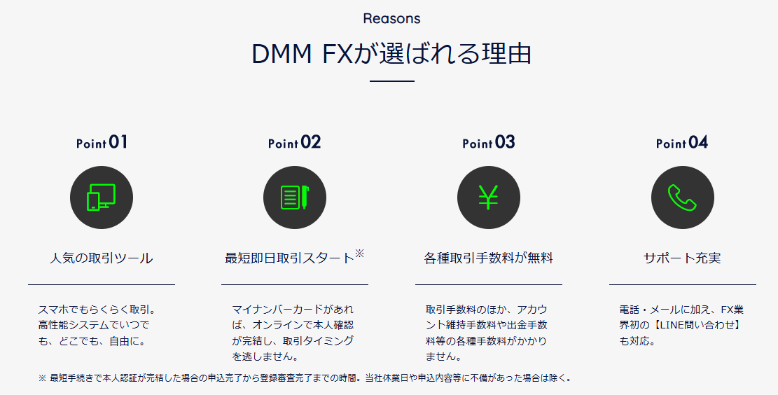 DMM FX　選ばれる